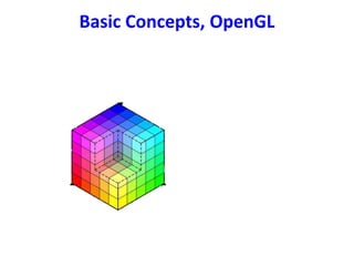 Basic Concepts, OpenGL
 