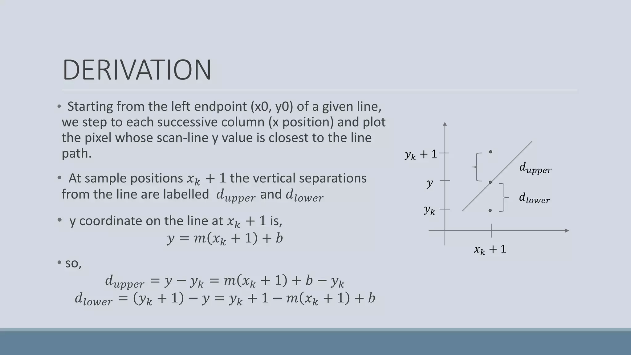 Computer graphics - bresenham line drawing algorithm