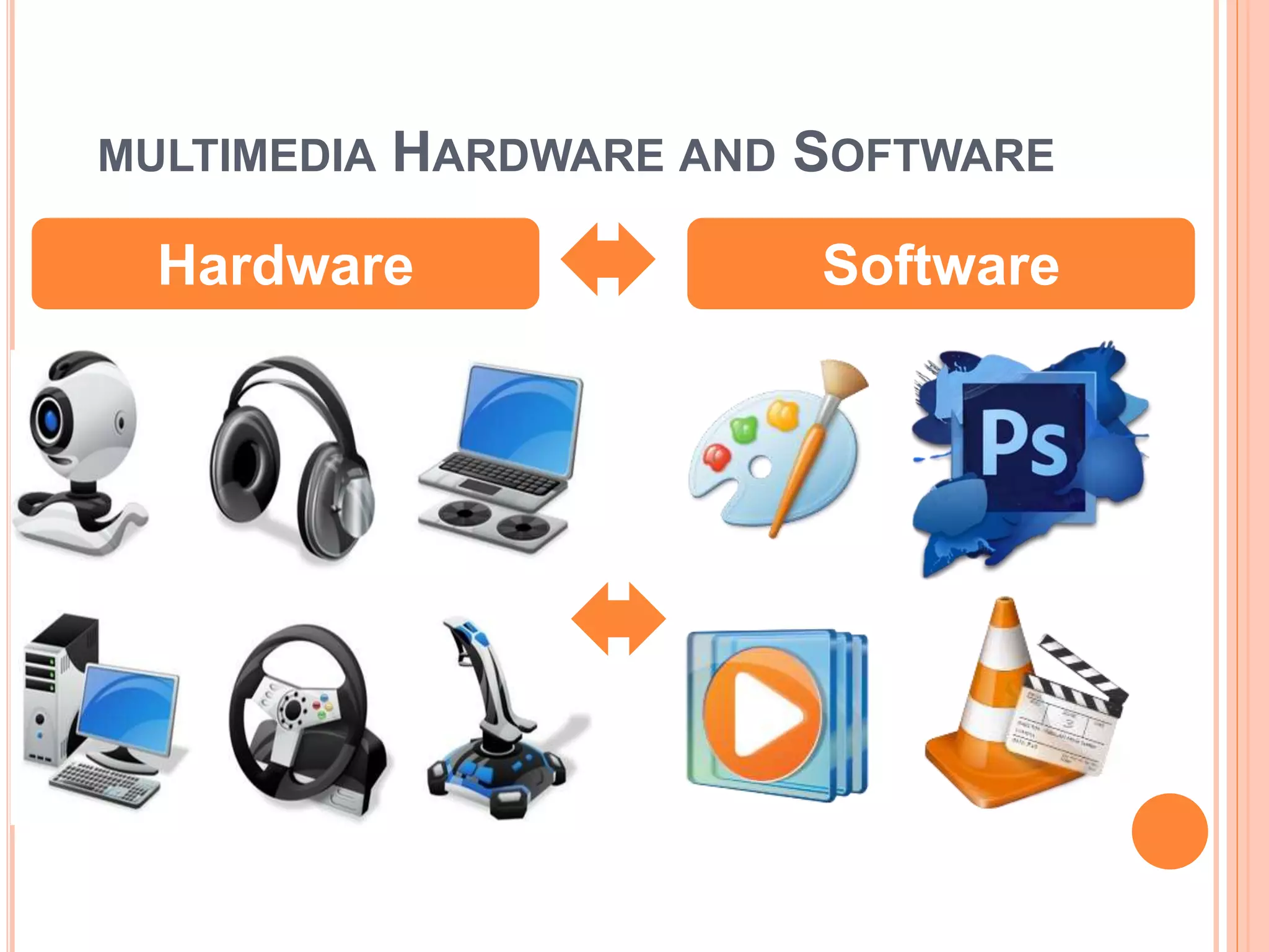MULTIMEDIA HARDWARE AND SOFTWARE
Hardware Software
 