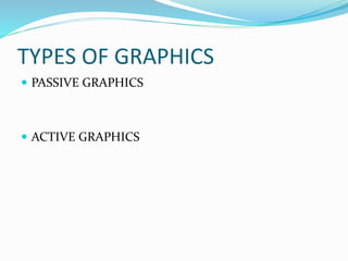 TYPES OF GRAPHICS
 PASSIVE GRAPHICS
 ACTIVE GRAPHICS
 