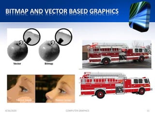 BITMAP AND VECTOR BASED GRAPHICS
4/26/2020 COMPUTER GRAPHICS 11
 