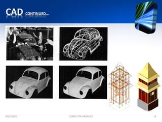 CAD CONTINUED…
4/26/2020 COMPUTER GRAPHICS 14
 