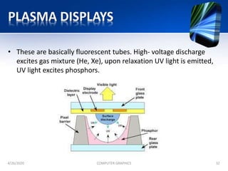 PLASMA DISPLAYS
• These are basically fluorescent tubes. High- voltage discharge
excites gas mixture (He, Xe), upon relaxation UV light is emitted,
UV light excites phosphors.
4/26/2020 COMPUTER GRAPHICS 32
 