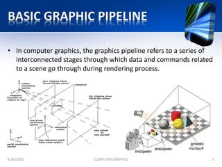 Computer graphics | PPTX | Graphics Software | Computer Software and ...