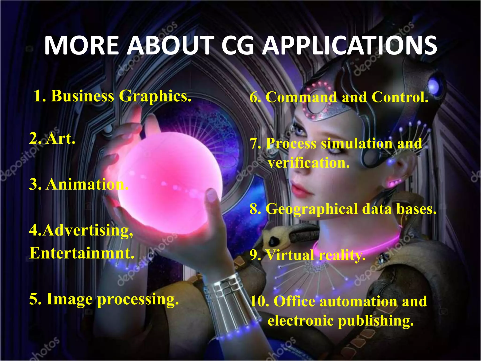 MORE ABOUT CG APPLICATIONS
1. Business Graphics.
2. Art.
3. Animation.
4.Advertising,
Entertainmnt.
5. Image processing.
6. Command and Control.
7. Process simulation and
verification.
8. Geographical data bases.
9. Virtual reality.
10. Office automation and
electronic publishing.
 