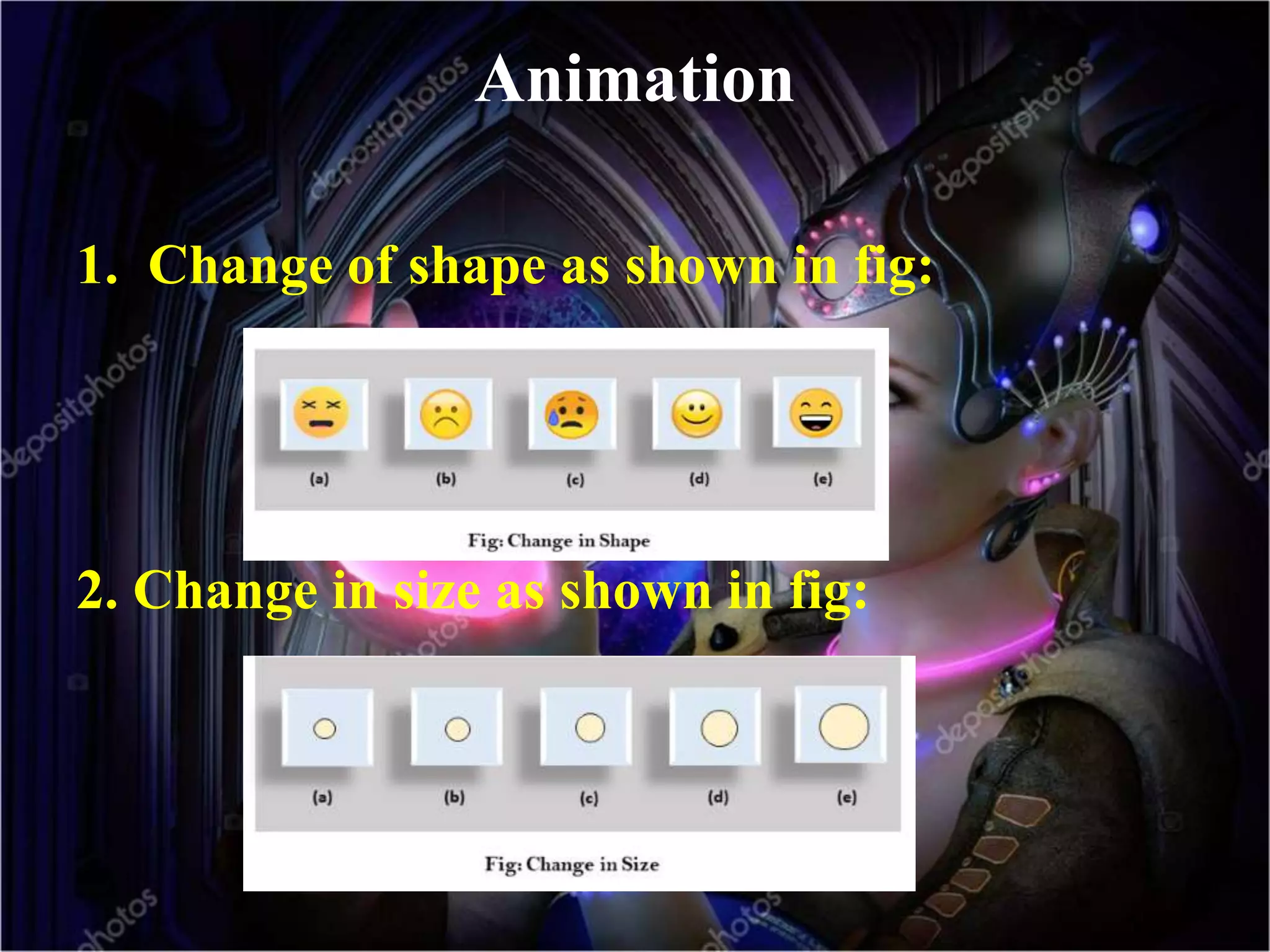 Animation
1. Change of shape as shown in fig:
2. Change in size as shown in fig:
 