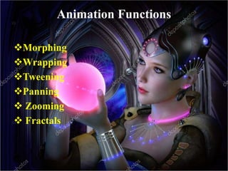 Animation Functions
Morphing
Wrapping
Tweening
Panning
 Zooming
 Fractals
 