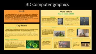 3D Computer graphics
Hook
You've probably heard the word CG before. CG is now used in
various fields, and has become a common means used in the
production of image and video content such as movies, anime,
TV commercials, illustrations, and cartoons, as well as
interactive content production such as games and virtual reality.
Let's learn more about CG, especially 3DCG.
Key details
What is Computer Graphics ?
Computer graphics is a science and technology that generates an image using a computer,
and an image generated by the technology. This is commonly referred to as CG.
CG as a means of expression can provide vivid colors, ease of editing, and unrealistic
images. It has become a common means used in the production of image and video content
such as movies, anime, TV commercials, etc. CG is also used as an elemental technology in
fields such as medical treatment and architecture. The CG is mainly divided into 3D CG
and 2D CG.
What is 3D computer graphics?
More details
How to create a 3DCG
3D CG (three-dimensional computer graphics) is a
method of creating images with a sense of depth (three-
dimensional feeling) by converting virtual three-
dimensional objects in three-dimensional space into
information on a two-dimensional plane by computer
calculation. In 3D, it is characterized by ease of changing
viewpoints, smooth animation, etc.
1.Modeling
Modeling is the process of combining
points, lines, flat and curved surfaces, and
simple three-dimensional objects (in
whole or in part) to form the outline (3D
model) of a desired three-dimensional
object.
2.Rigging
If there is an object that moves like a
living creature in the 3DCG world, add
parts that will be joints so that it moves
naturally, and link it to the modeled
object. You can quickly change the pose
by rigging the object.
7.Rendering
6.Lighting
5.Animation
4.Layout
3.Texuring
Texturing creates materials that
can be used as materials such as
skin and walls, and uses colors,
reflections, refractions, bumps,
etc. to create textures such as
metal and plastic.
If your project
requires animation,
you can specify
objects, characters,
camera movements,
and effects.
Adding movement to
3DCG objects. It is this
process that brings
objects and characters
to life.
It adds
lighting to
the world
of 3DCG as
in live-
action
shooting.
Rendering is the
process of
converting a scene
created in 3D into
2D.
 