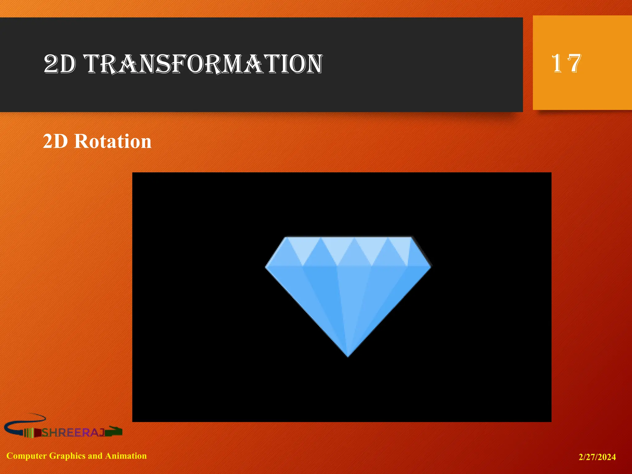 2D transformation
2/27/2024
Computer Graphics and Animation
17
2D Rotation
 