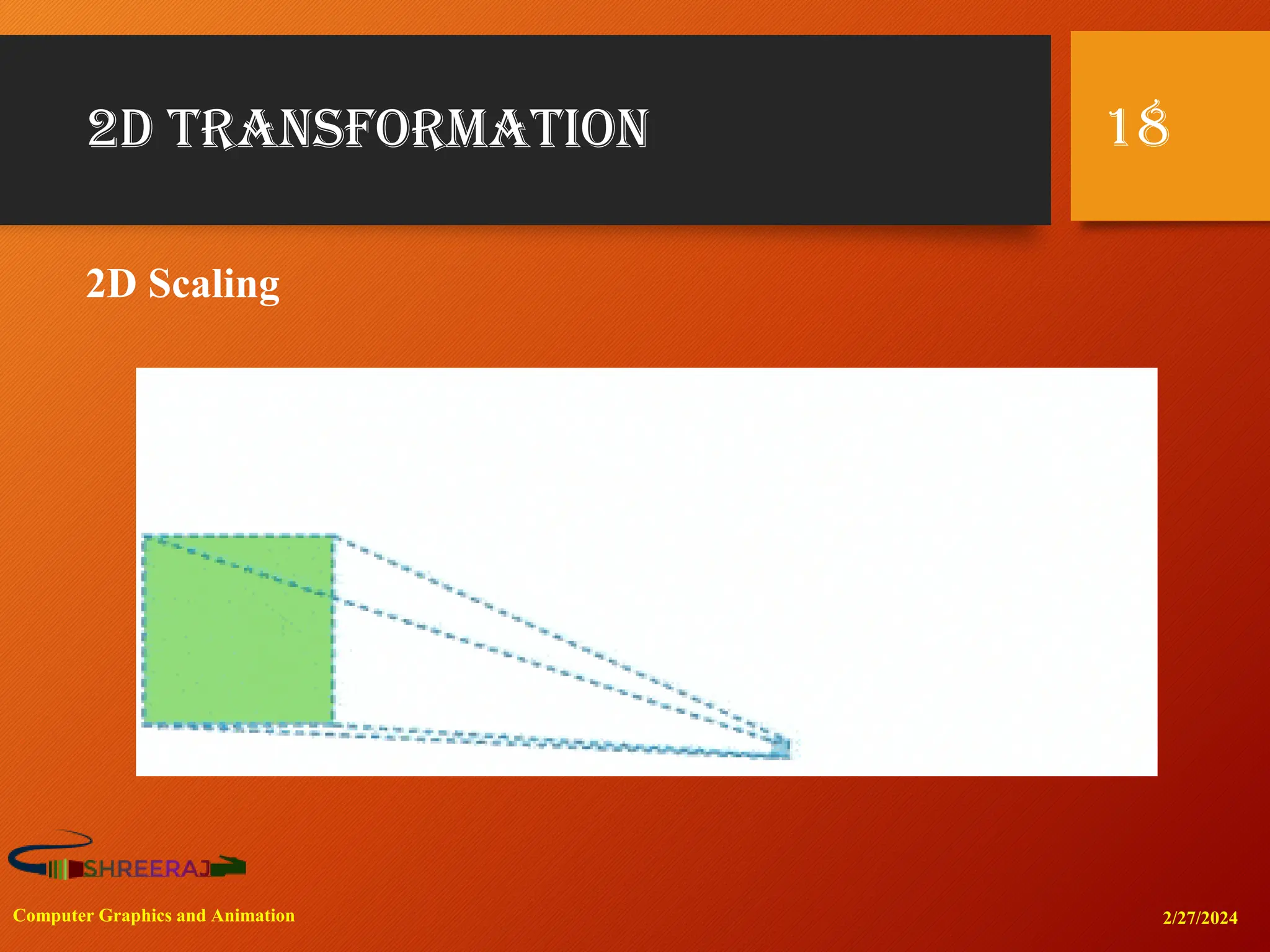 2D transformation
2/27/2024
Computer Graphics and Animation
18
2D Scaling
 