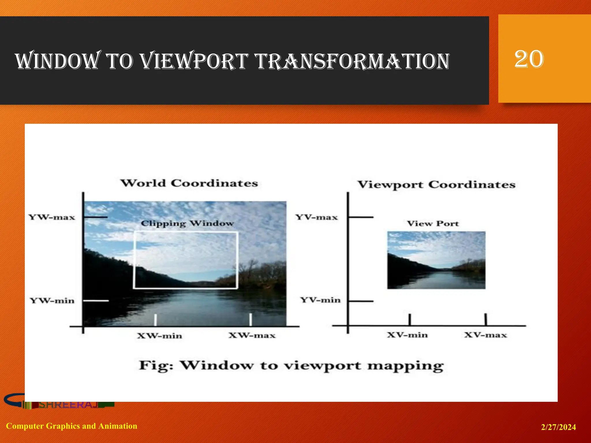 Window to viewport transformation
2/27/2024
Computer Graphics and Animation
20
 