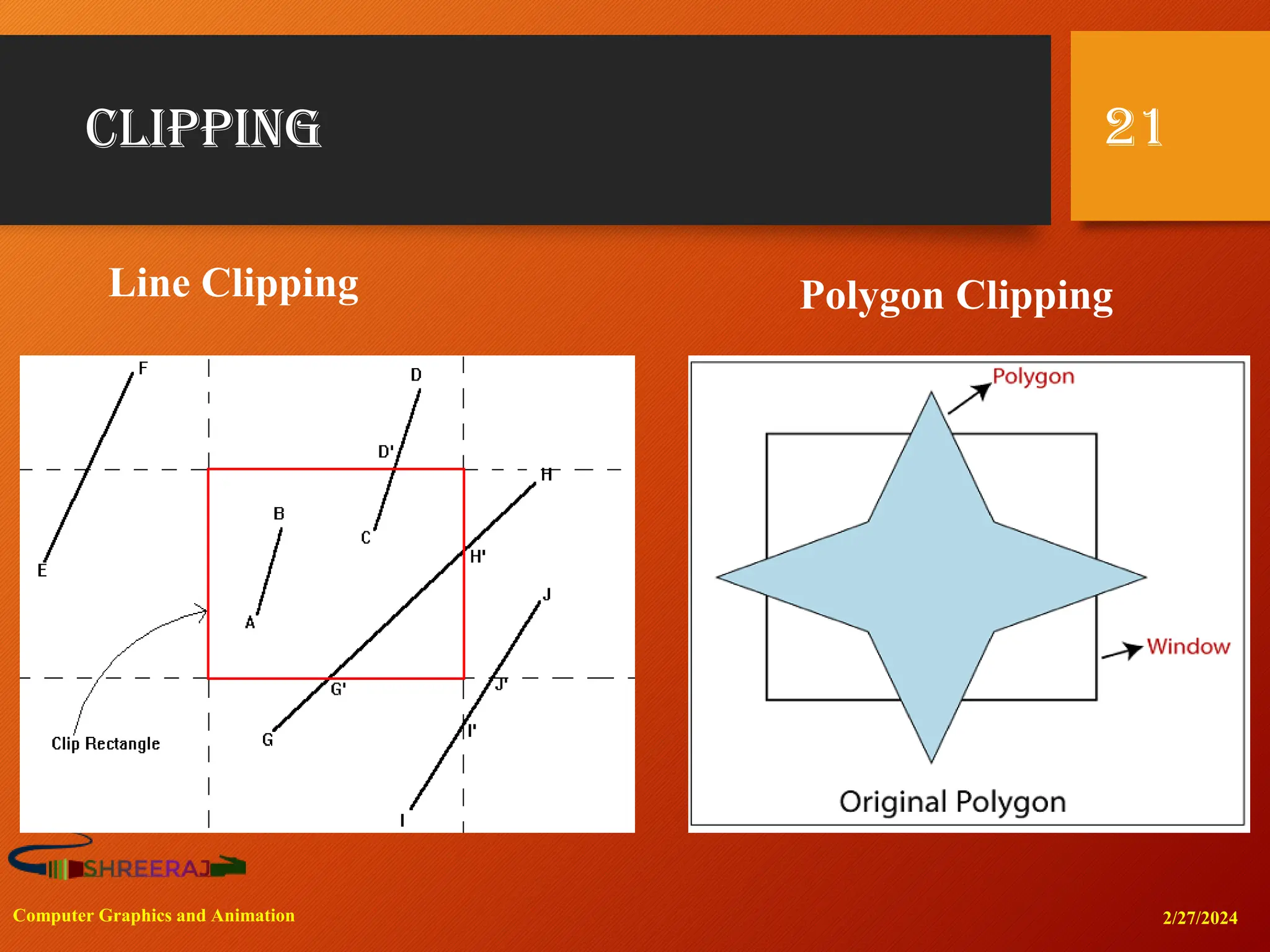 clipping
2/27/2024
Computer Graphics and Animation
21
Line Clipping Polygon Clipping
 