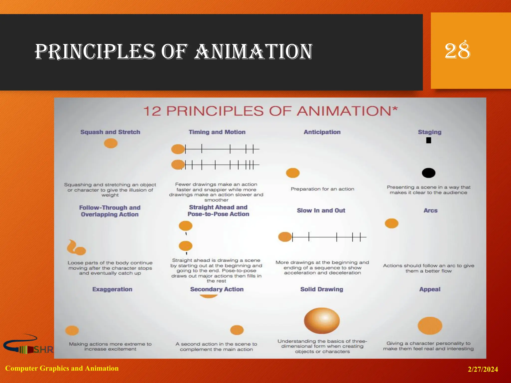 Principles of animation
2/27/2024
Computer Graphics and Animation
28
 