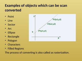 Examples of objects which can be scan
converted
• Point
• Line
• Sector
• Arc
• Ellipse
• Rectangle
• Polygon
• Characters
• Filled Regions
The process of converting is also called as rasterization.
 