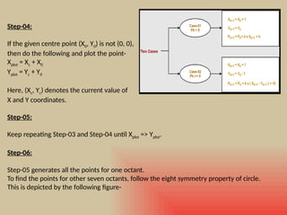 Step-04:
If the given centre point (X0, Y0) is not (0, 0),
then do the following and plot the point-
Xplot = Xc + X0
Yplot = Yc + Y0
Here, (Xc, Yc) denotes the current value of
X and Y coordinates.
Step-05:
Keep repeating Step-03 and Step-04 until Xplot => Yplot.
Step-06:
Step-05 generates all the points for one octant.
To find the points for other seven octants, follow the eight symmetry property of circle.
This is depicted by the following figure-
 