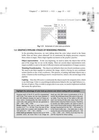 Computer Graphics - complete theory concepts | PDF