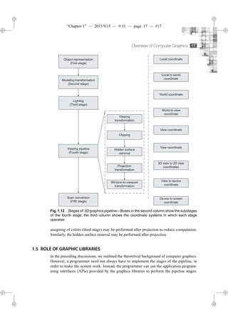 Computer Graphics - complete theory concepts | PDF