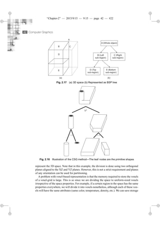 Computer Graphics - complete theory concepts | PDF