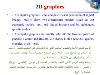 Computer_Graphics_basic_definitions_summary | PPT