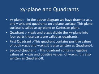 Computer Graphics - Cartesian Coordinate System.pdf