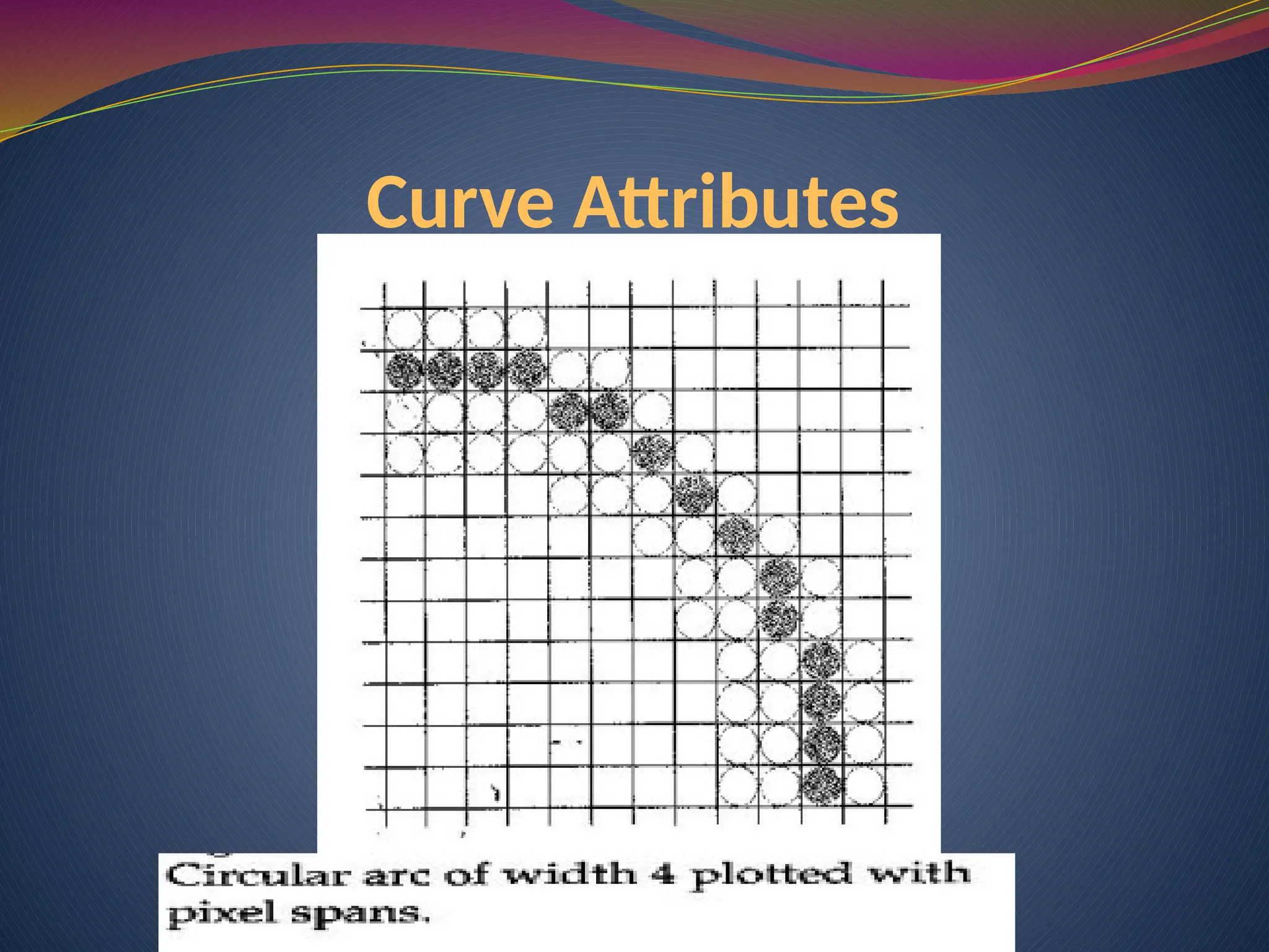 Curve Attributes
 