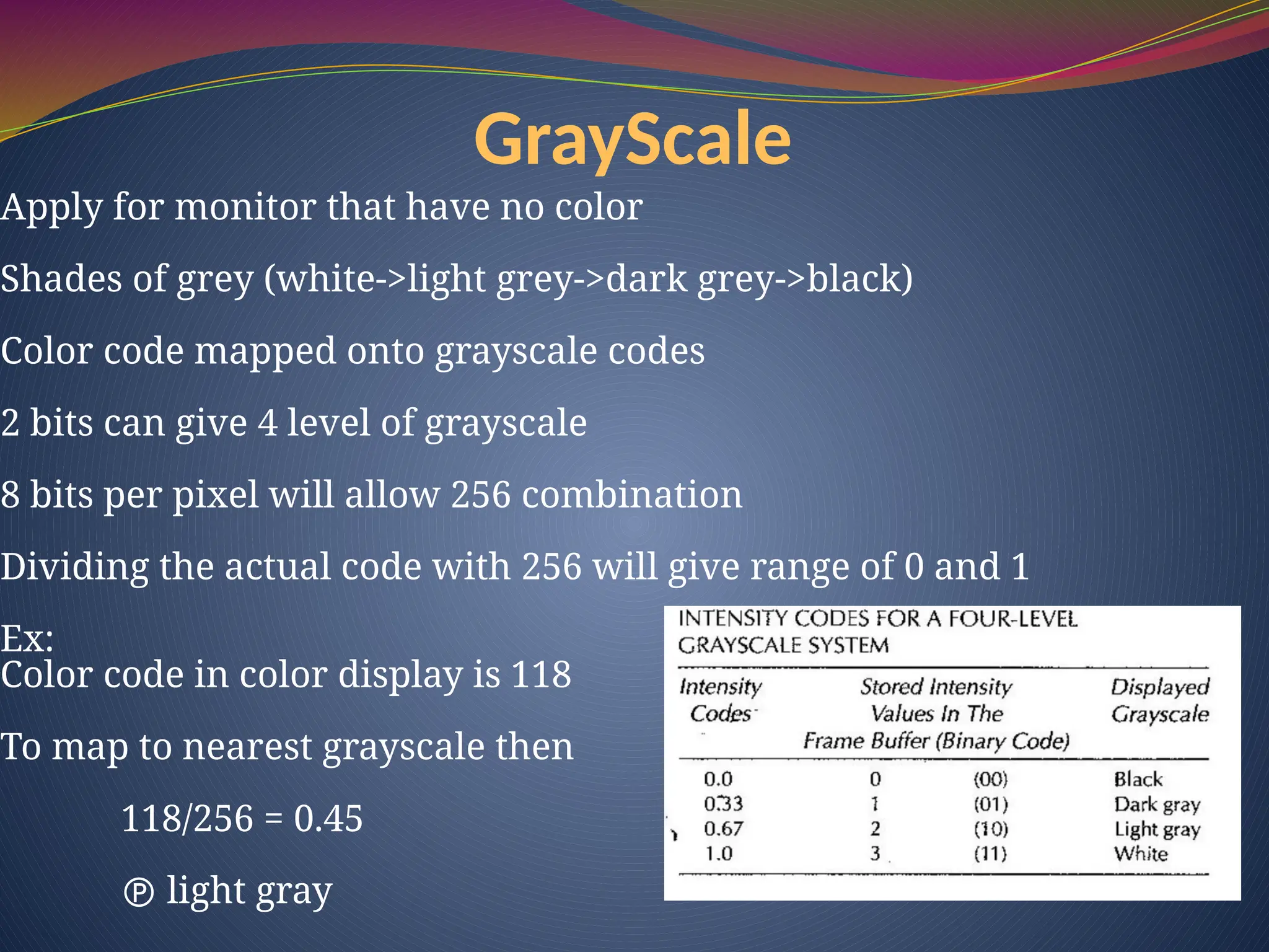 GrayScale
Apply for monitor that have no color
Shades of grey (white->light grey->dark grey->black)
Color code mapped onto grayscale codes
2 bits can give 4 level of grayscale
8 bits per pixel will allow 256 combination
Dividing the actual code with 256 will give range of 0 and 1
Ex:
Color code in color display is 118
To map to nearest grayscale then
118/256 = 0.45
 light gray
 