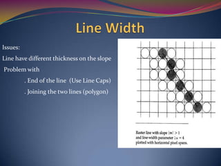 Issues:
Line have different thickness on the slope
Problem with
. End of the line (Use Line Caps)
. Joining the two lines (polygon)
 