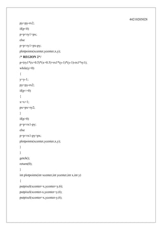 44210205028
py=py-rx2;
if(p<0)
p=p+ry1+px;
else
p=p+ry1+px-py;
plotpoints(xcenter,ycenter,x,y);
/* REGION 2*/
p=(ry1*(x+0.5)*(x+0.5)+rx1*(y-1)*(y-1)-rx1*ry1);
while(y>0)
{
y=y-1;
py=py-rx2;
if(p<=0)
{
x=x+1;
px=px+ry2;
}
if(p>0)
p=p+rx1-py;
else
p=p+rx1-py+px;
plotpoints(xcenter,ycenter,x,y);
}
}
getch();
return(0);
}
int plotpoints(int xcenter,int ycenter,int x,int y)
{
putpixel(xcenter+x,ycenter+y,6);
putpixel(xcenter-x,ycenter+y,6);
putpixel(xcenter+x,ycenter-y,6);

 