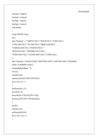 44210205028
#include <stdlib.h>
#include <string.h>
#include <stdio.h>
#include <conio.h>
void main()
{
int gd=DETECT,gm;
int s;
char *fname[] = { "EMPTY FILL","SOLID FILL","LINE FILL",
"LTSLASH FILL","SLASH FILL","BKSLASH FILL",
"LTBKSLASH FILL","HATCH FILL",
"XHATCH FILL","INTERLEAVE FILL",
"WIDE DOT FILL","CLOSE DOT FILL","USER FILL"
};
char *lname[]={"SOLID LINE","DOTTED LINE","CENTER LINE","DASHED
LINE","USERBIT LINE"};
initgraph(&gd,&gm," ");
clrscr();
cleardevice();
outtextxy(20,20,"LINE STYLES");
for (s=0;s<5;s++)
{
setlinestyle(s,1,2);
setcolor(s+2);
line(100,30+s*50,250,250+s*50);
outtextxy(255,250+s*50,lname[s]);
}
getch();
cleardevice();
setlinestyle(0,0,0);
for (s=0;s<12;s++)
{

 
