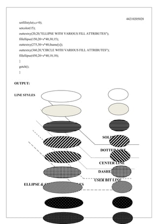 44210205028
setfillstyle(s,s+0);
setcolor(15);
outtextxy(20,20,"ELLIPSE WITH VARIOUS FILL ATTRIBUTES");
fillellipse(150,20+s*40,30,15);
outtextxy(275,30+s*40,fname[s]);
outtextxy(360,20,"CIRCLE WITH VARIOUS FILL ATTRIBUTES");
fillellipse(450,20+s*40,18,18);
}
getch();
}

OUTPUT:
LINE STYLES

SOLID LINE
DOTTED LINE
CENTER LINE
DASHED LINE
USER BIT LINE
ELLIPSE & CIRCLE FILL STYLES

 