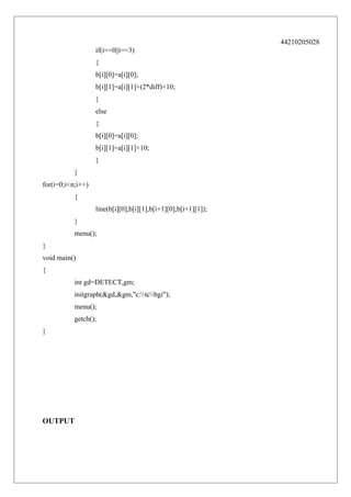 44210205028
if(i==0||i==3)
{
b[i][0]=a[i][0];
b[i][1]=a[i][1]+(2*diff)+10;
}
else
{
b[i][0]=a[i][0];
b[i][1]=a[i][1]+10;
}
}
for(i=0;i<n;i++)
{
line(b[i][0],b[i][1],b[i+1][0],b[i+1][1]);
}
menu();
}
void main()
{
int gd=DETECT,gm;
initgraph(&gd,&gm,"c:tcbgi");
menu();
getch();
}

OUTPUT

 