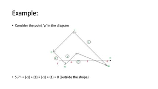 Example:
• Consider the point ‘p’ in the diagram
• Sum = (-1) + (1) + (-1) + (1) = 0 (outside the shape)
 