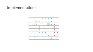 Implementation:
G G B B
G G Y Y Y B
G B B
R R
B R
B B R R R
R R
R
 