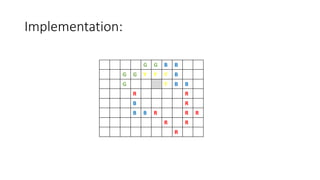 Implementation:
G G B B
G G Y Y Y B
G Y B B
R R
B R
B B R R R
R R
R
 