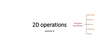 2D operations
Lecture 4
 