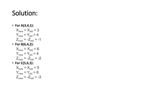 Solution:
• For A(3,4,1):
Xnew = Xold = 3
Ynew = Yold = 4
Znew = -Zold = -1
• For B(6,4,2):
Xnew = Xold = 6
Ynew = Yold = 4
Znew = -Zold = -2
• For C(5,6,3):
Xnew = Xold = 5
Ynew = Yold = 6
Znew = -Zold = -3
 