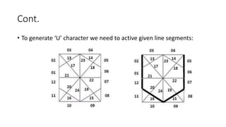 Cont.
• To generate ‘U’ character we need to active given line segments:
 