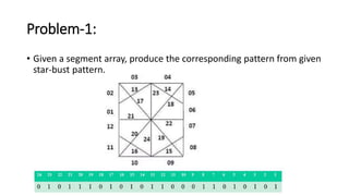 Problem-1:
• Given a segment array, produce the corresponding pattern from given
star-bust pattern.
 