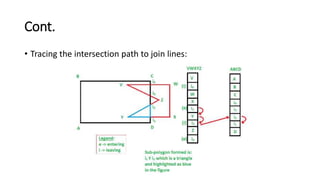 Cont.
• Tracing the intersection path to join lines:
 