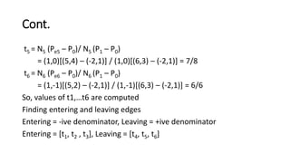Cont.
t5 = N5 (Pe5 – P0)/ N5 (P1 – P0)
= (1,0)[(5,4) – (-2,1)] / (1,0)[(6,3) – (-2,1)] = 7/8
t6 = N6 (Pe6 – P0)/ N6 (P1 – P0)
= (1,-1)[(5,2) – (-2,1)] / (1,-1)[(6,3) – (-2,1)] = 6/6
So, values of t1,…t6 are computed
Finding entering and leaving edges
Entering = -ive denominator, Leaving = +ive denominator
Entering = [t1, t2 , t3], Leaving = [t4, t5, t6]
 
