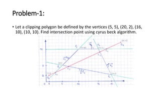 Problem-1:
• Let a clipping polygon be defined by the vertices (5, 5), (20, 2), (16,
10), (10, 10). Find intersection point using cyrus beck algorithm.
 