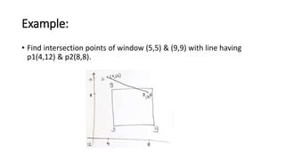 Example:
• Find intersection points of window (5,5) & (9,9) with line having
p1(4,12) & p2(8,8).
 