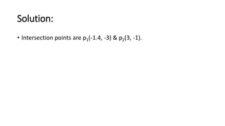 Solution:
• Intersection points are p1(-1.4, -3) & p2(3, -1).
 