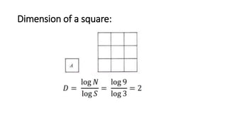 Dimension of a square:
 