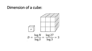 Dimension of a cube:
 