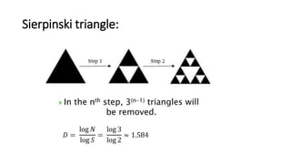 Sierpinski triangle:
 
