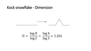 Kock snowflake - Dimension
 
