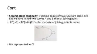 Cont.
• Second-order continuity: if joining points of two curve are same. Let
say we have joined two curves A and B then at joining point:
• A’’(t=1) = B’’(t=0) (2nd order derivate of joining point is same)
• It is represented as C2
 