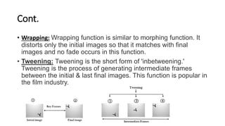 Cont.
• Wrapping: Wrapping function is similar to morphing function. It
distorts only the initial images so that it matches with final
images and no fade occurs in this function.
• Tweening: Tweening is the short form of 'inbetweening.'
Tweening is the process of generating intermediate frames
between the initial & last final images. This function is popular in
the film industry.
 