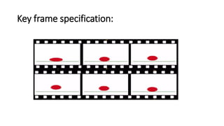 Key frame specification:
 
